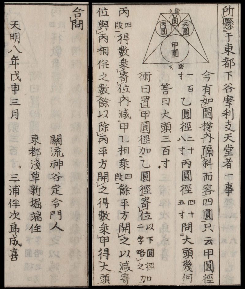 Shitaya Marishiten Temple, Tokyo, 1788 (Written record). - ページ 1