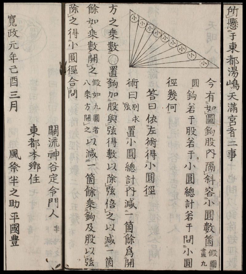 Yushima Temman Shrine, Tokyo, 1789 (Written record). - ページ 1