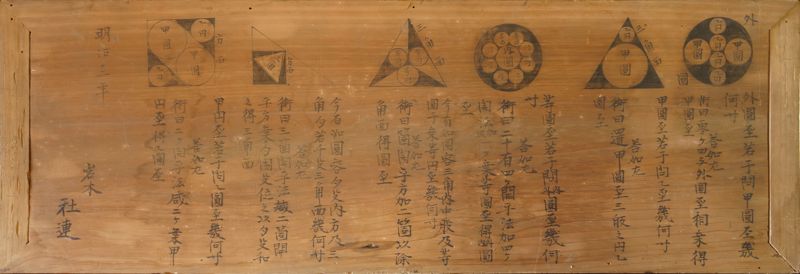 Ubara Shrine, Toyama, 1879 (Original). - ページ 1