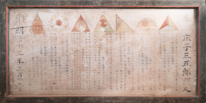 Suwa Shrine, Miyagi, 1880 (Original). - ページ 1